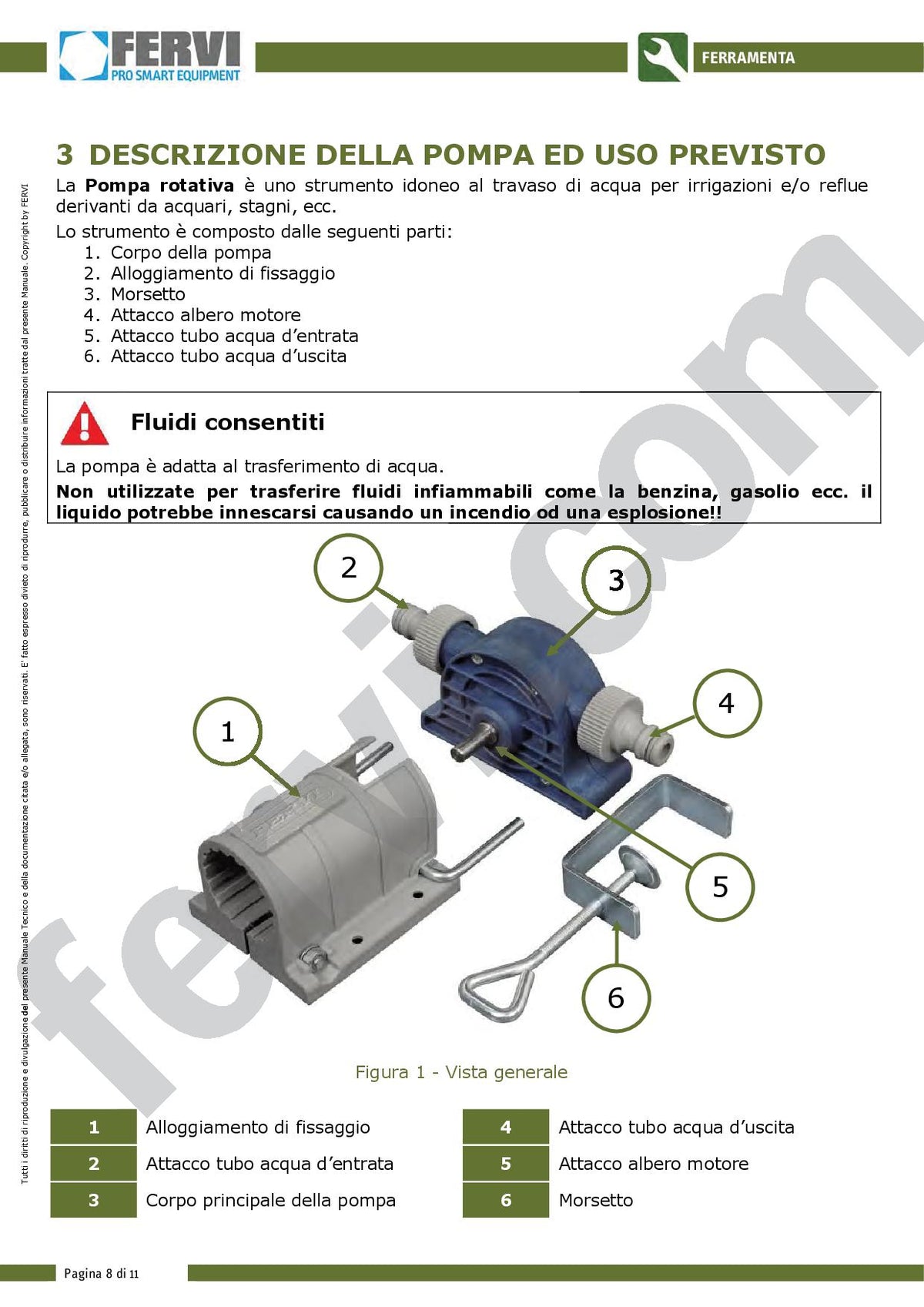 Fervi 0272