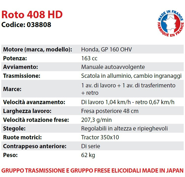 038808 ROTO 408 HD Motore Honda