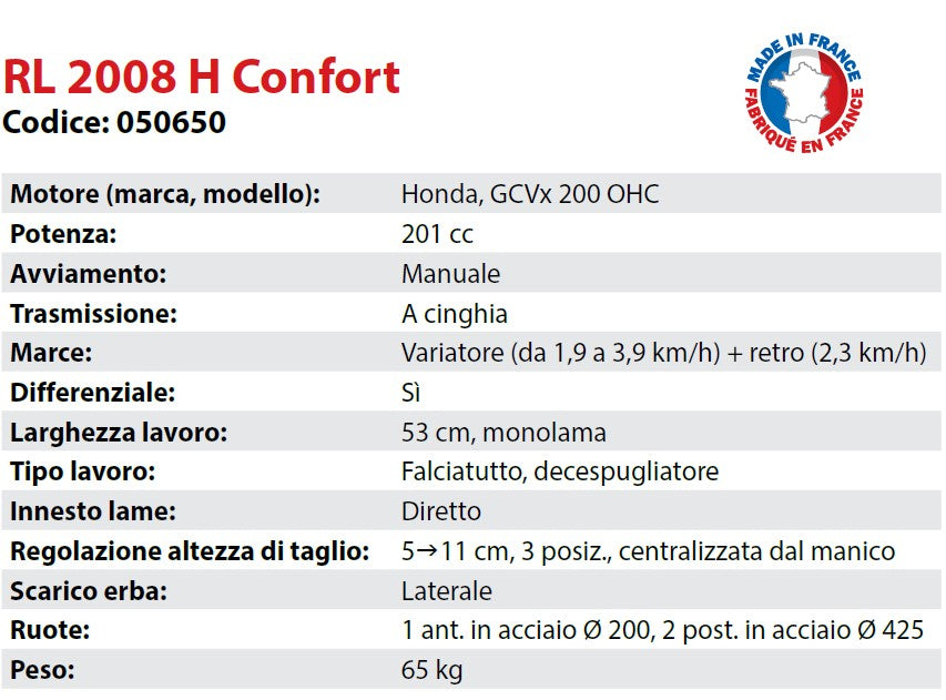 050650 Motore Honda ROQUES ET LECOEUR RL 2008 H
