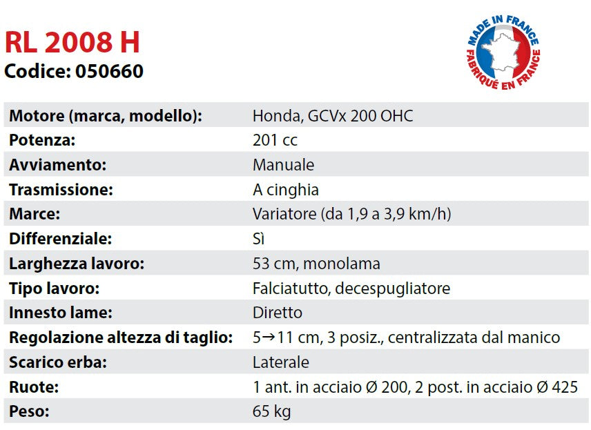 050660 Motore Honda ROQUES ET LECOEUR RL 2008 H