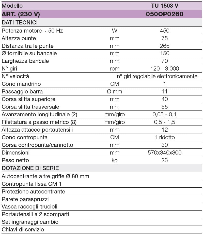 050OP0260