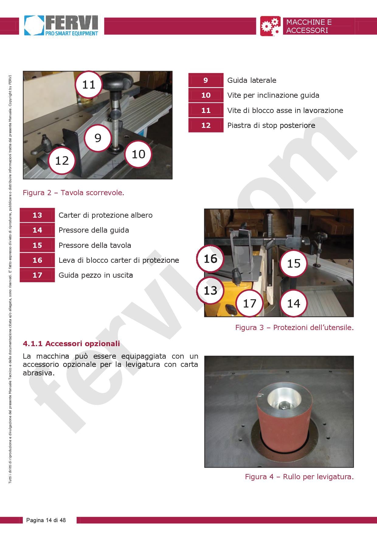 Fervi 0559
