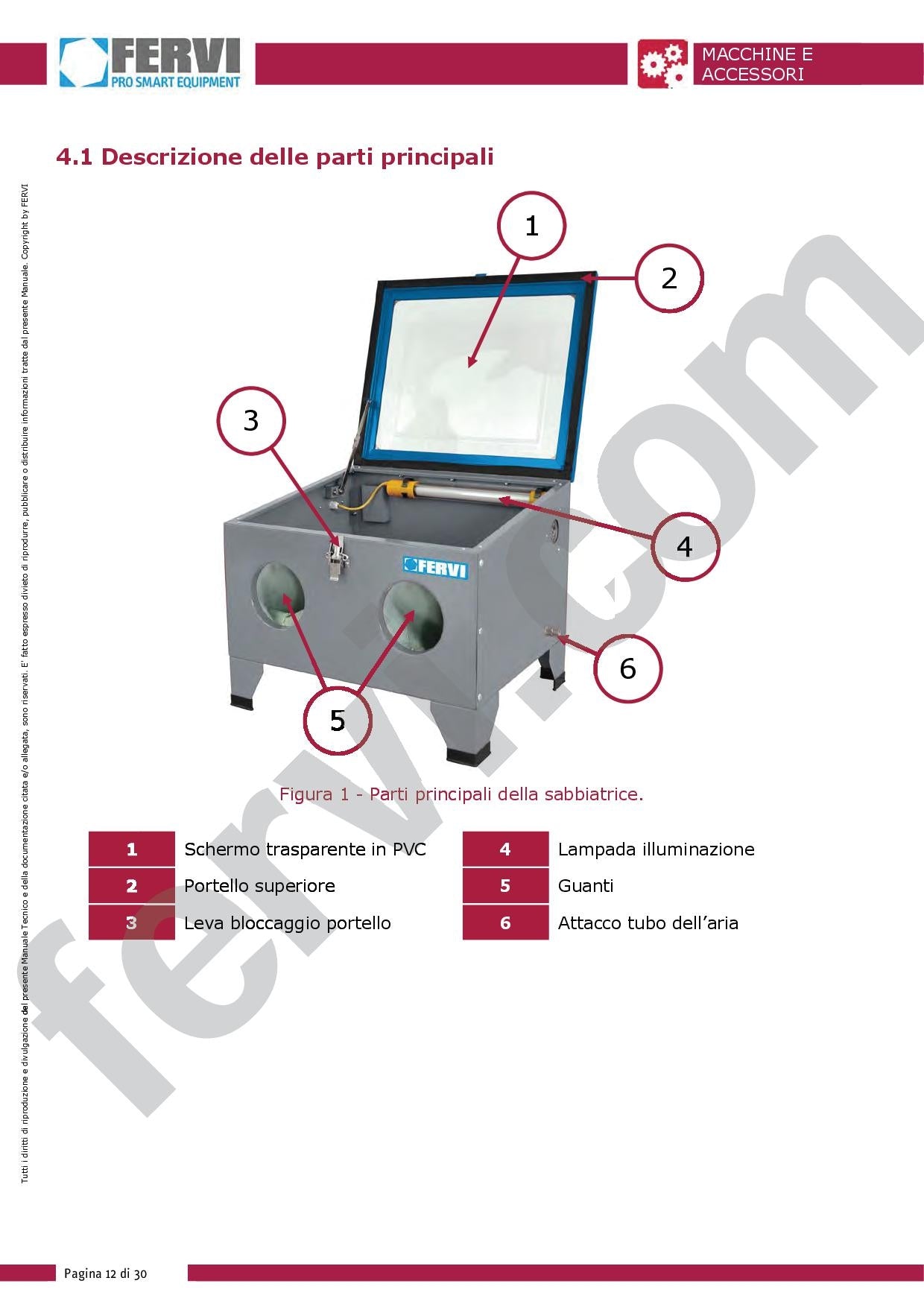 Fervi 0580S - Sabbiatrice da banco per officina completa di pistola e guanti 