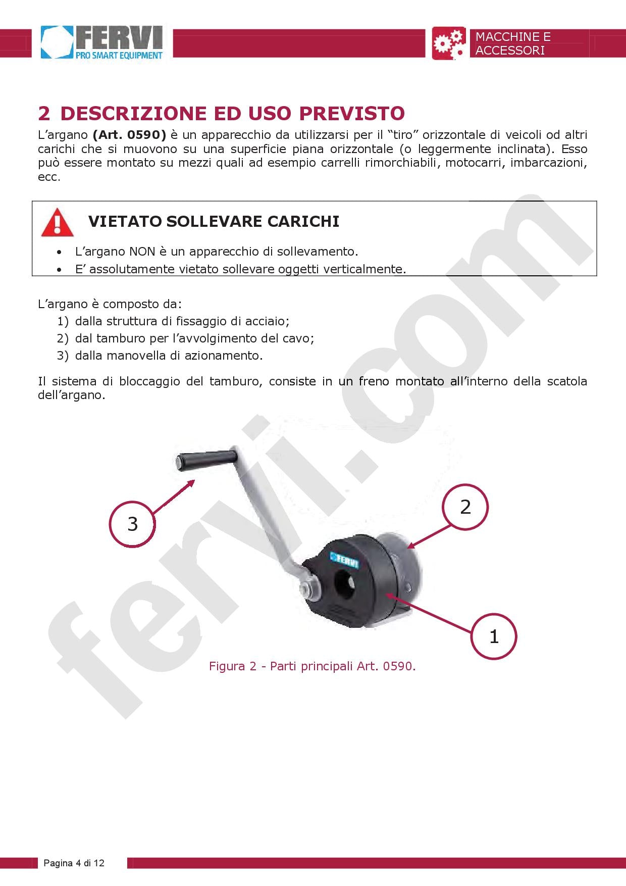 Fervi 0590
