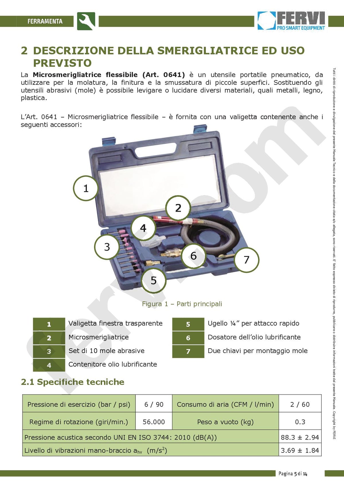 Fervi 0641