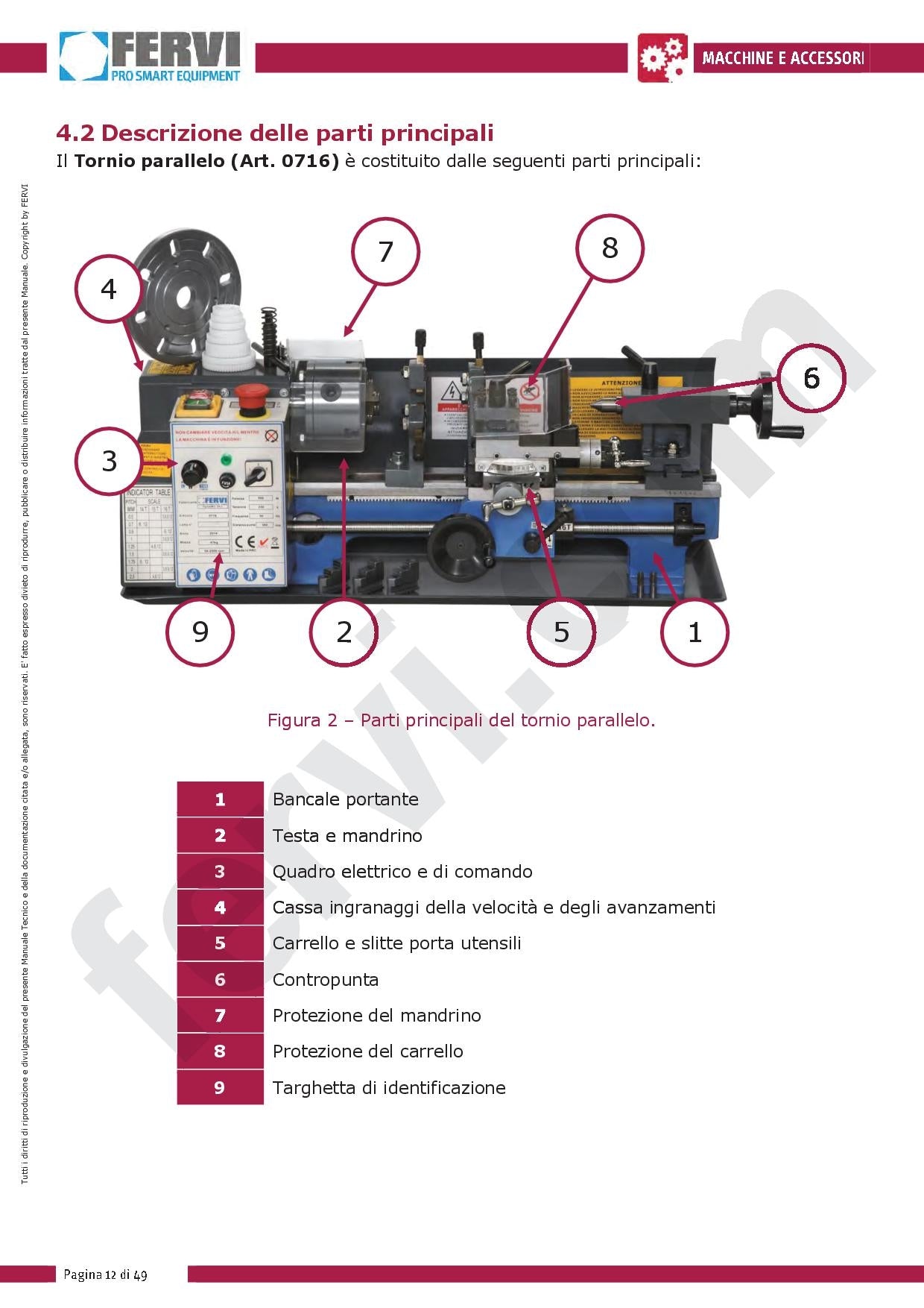 Fervi 0716 - Tornio parallelo