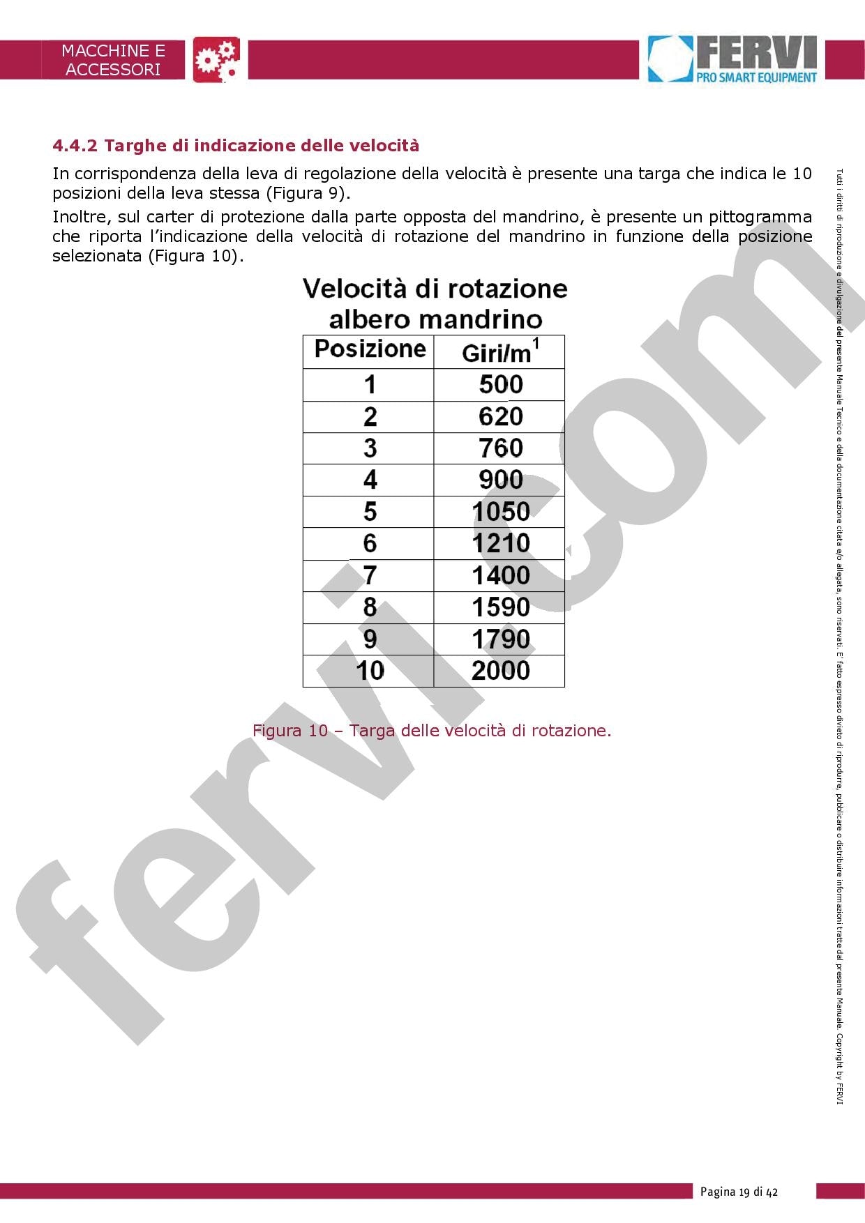 ERVI ART 0751 TORNIO DA LEGNO CON TESTA GIREVOLE PROFESSIONALE