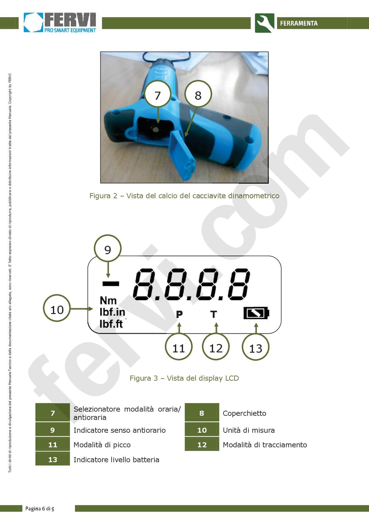 Fervi 0806/020 - Cacciavite dinamometrico digitale