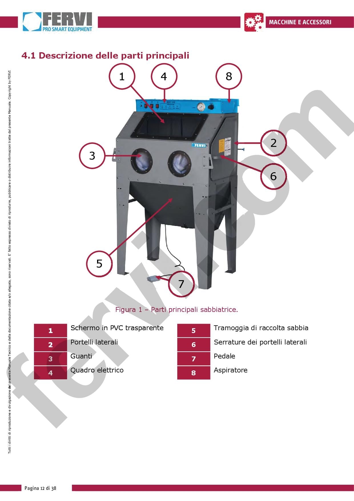 Fervi 0878 - Sabbiatrice con aspiratore