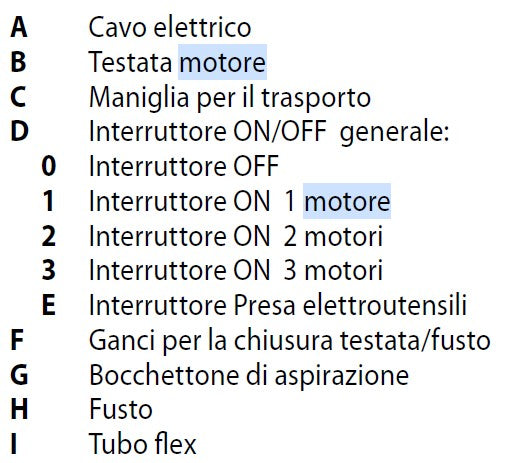 Lavor Pro Windy 365 IR