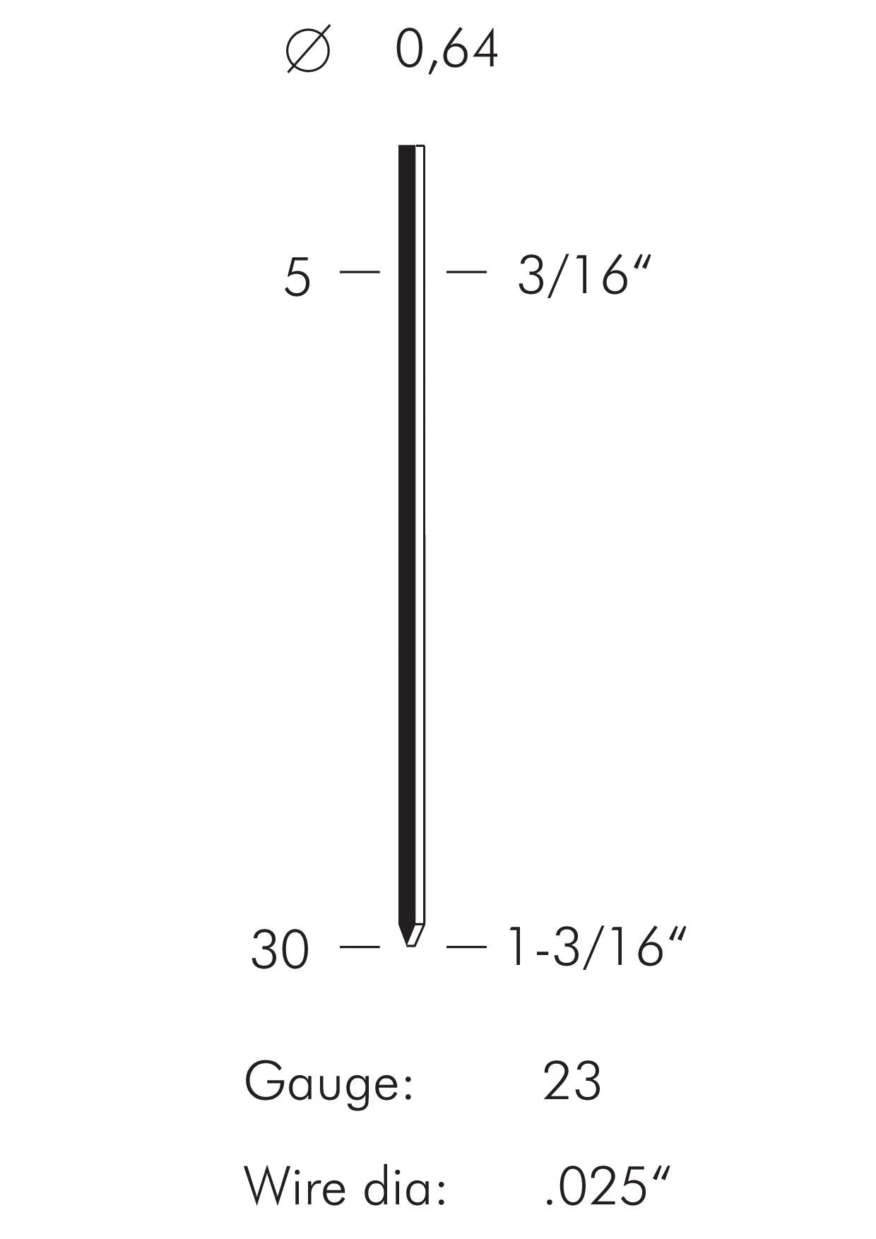 PR.30
