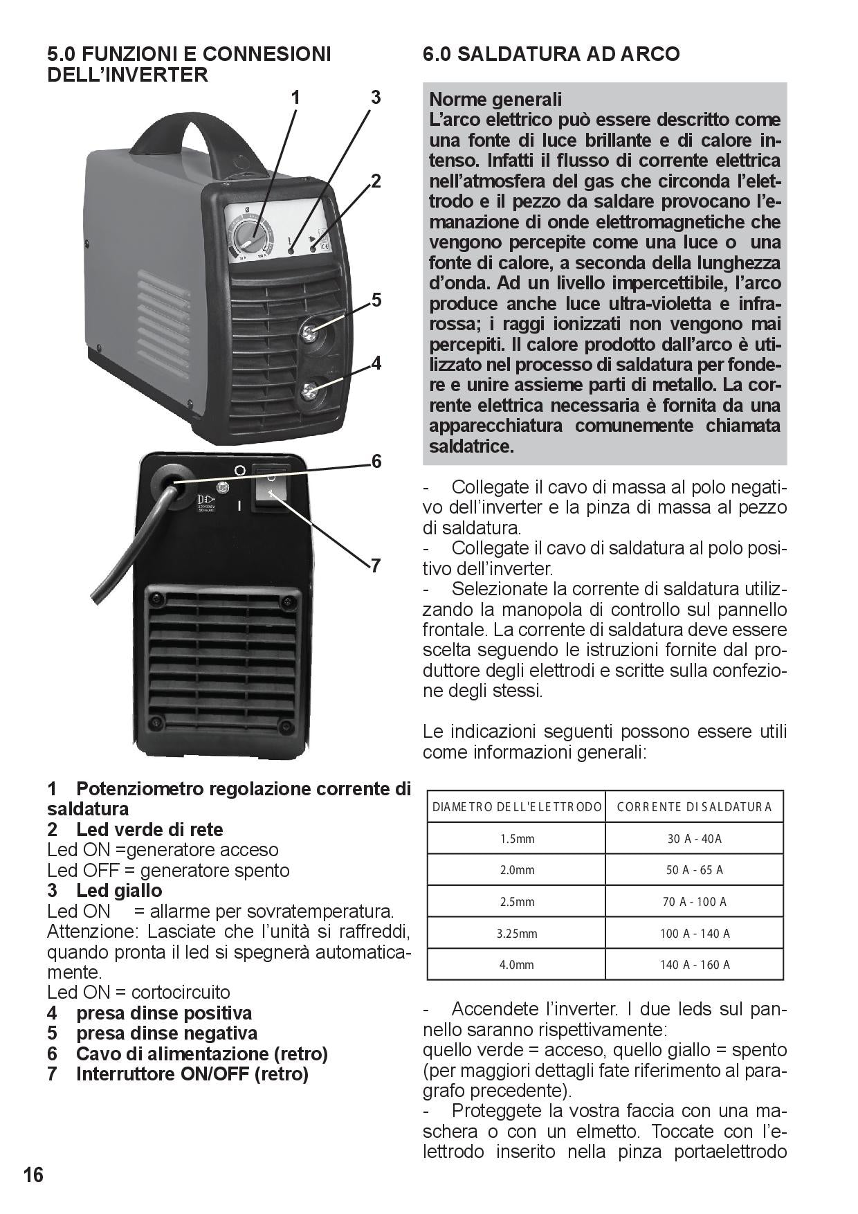 Helvi Sparc 186