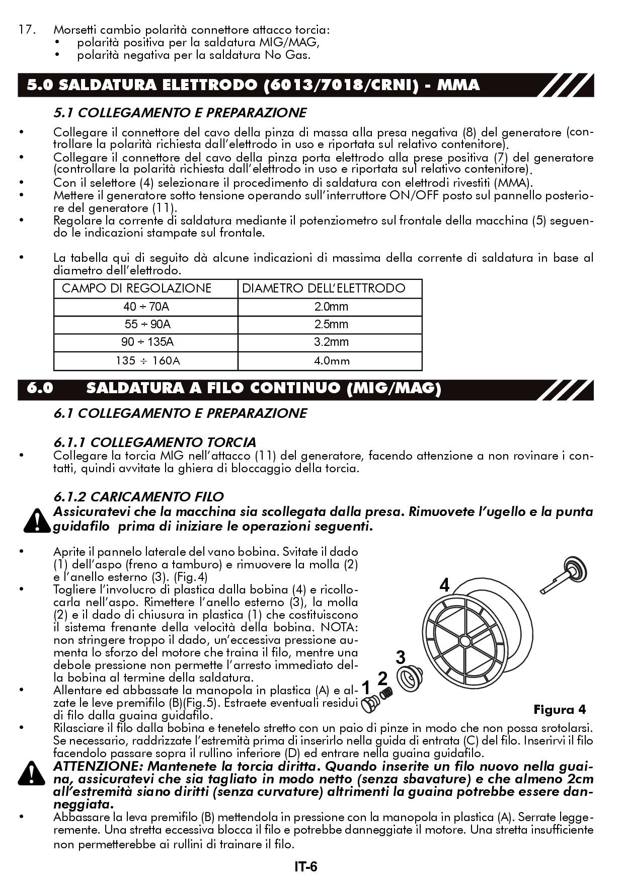 Helvi Fox 189