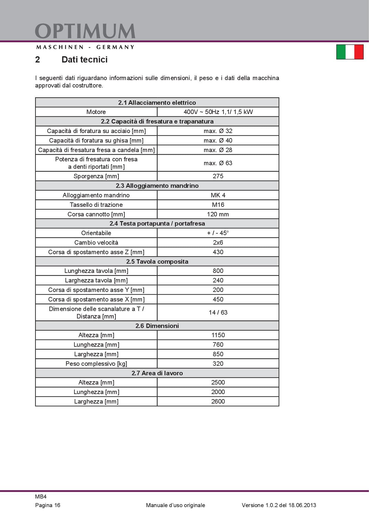 Optimum MB 4