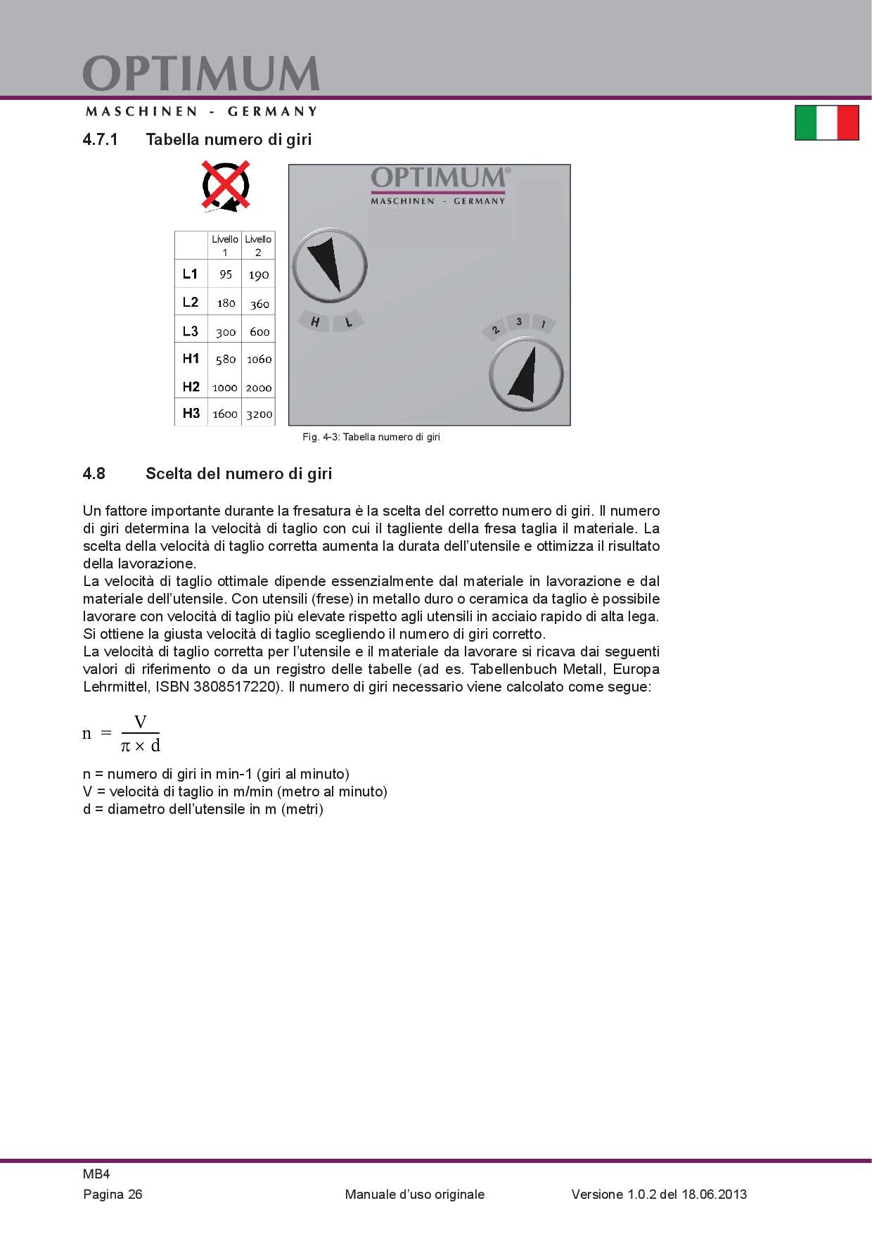 Optimum MB 4