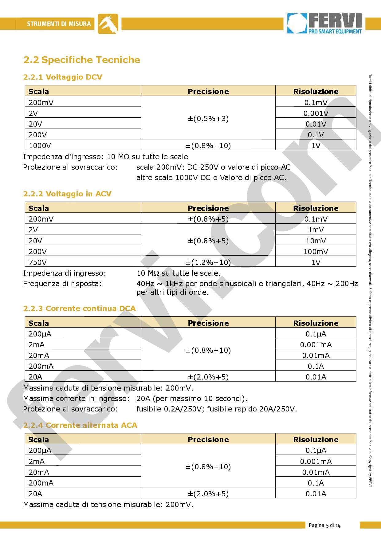 Fervi T053
