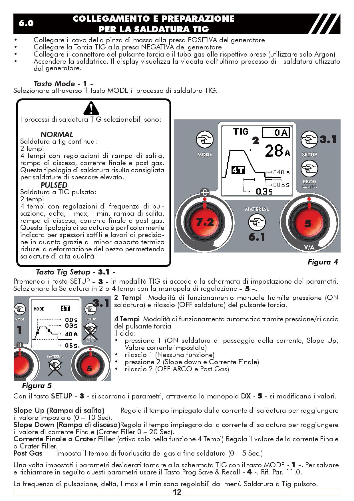 Helvi TP 220 Inverter di saldatura, multifunzione MIG/MAG, TIG e STICK , 220V