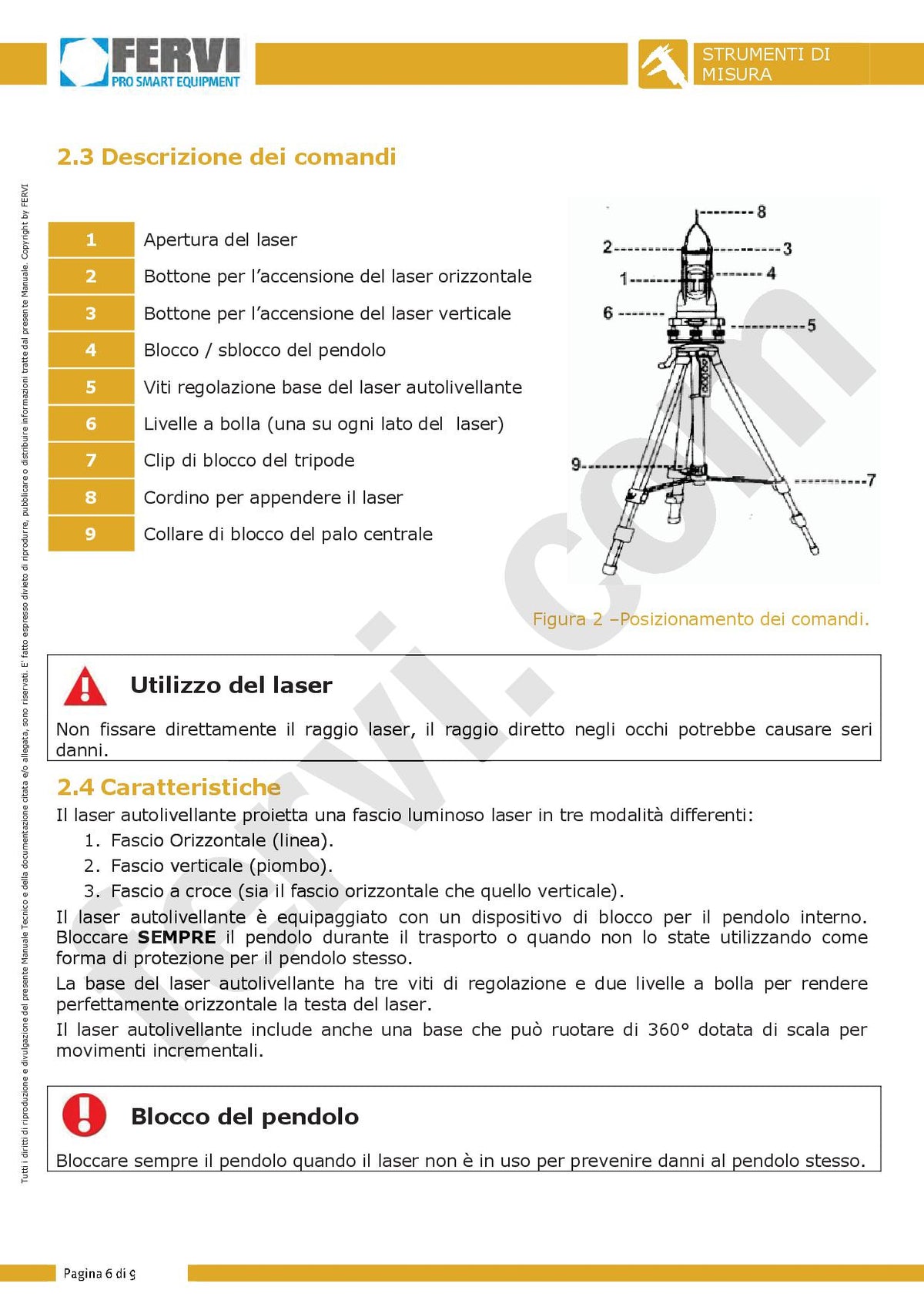 Fervi 0646/A