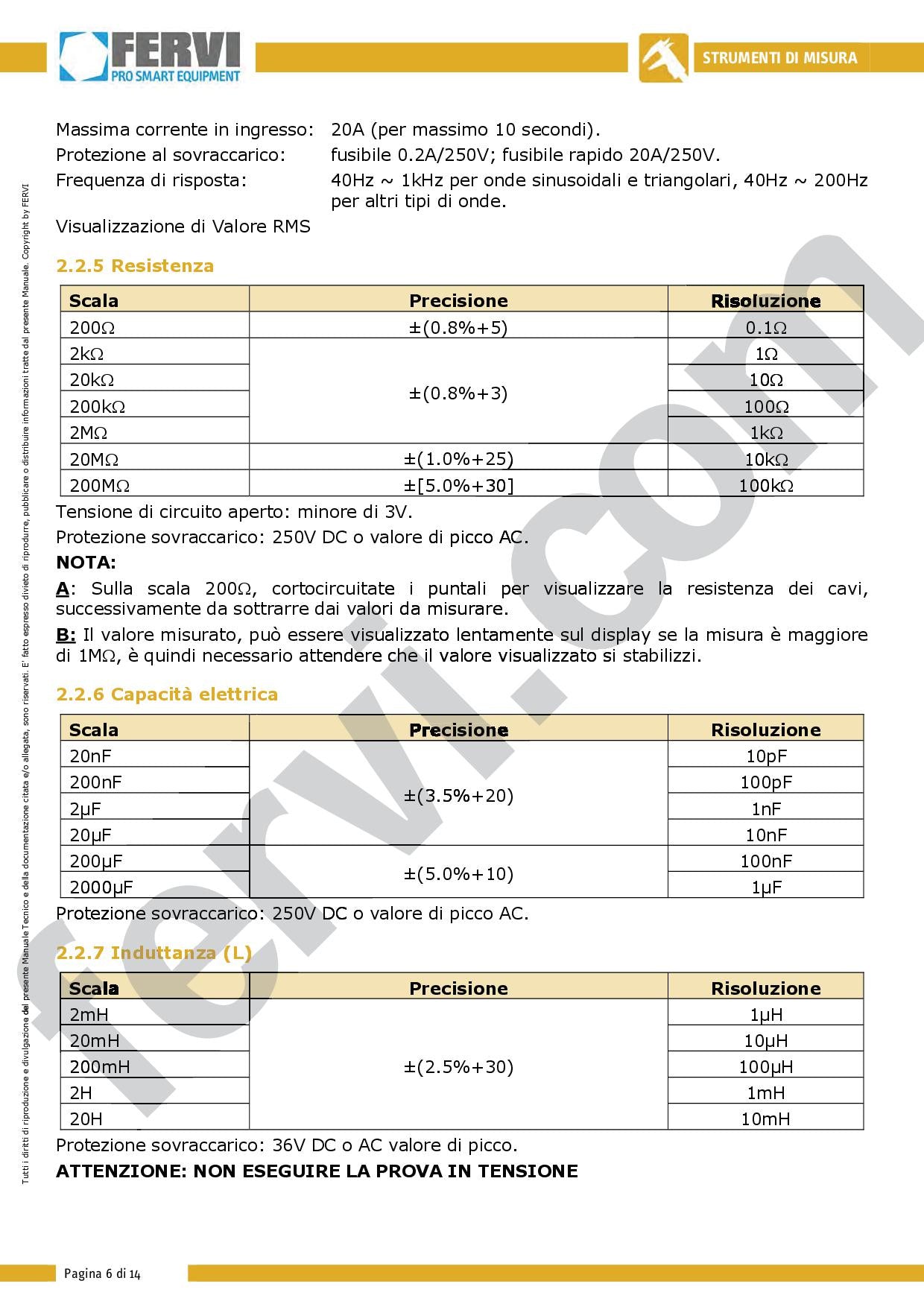 Fervi T053