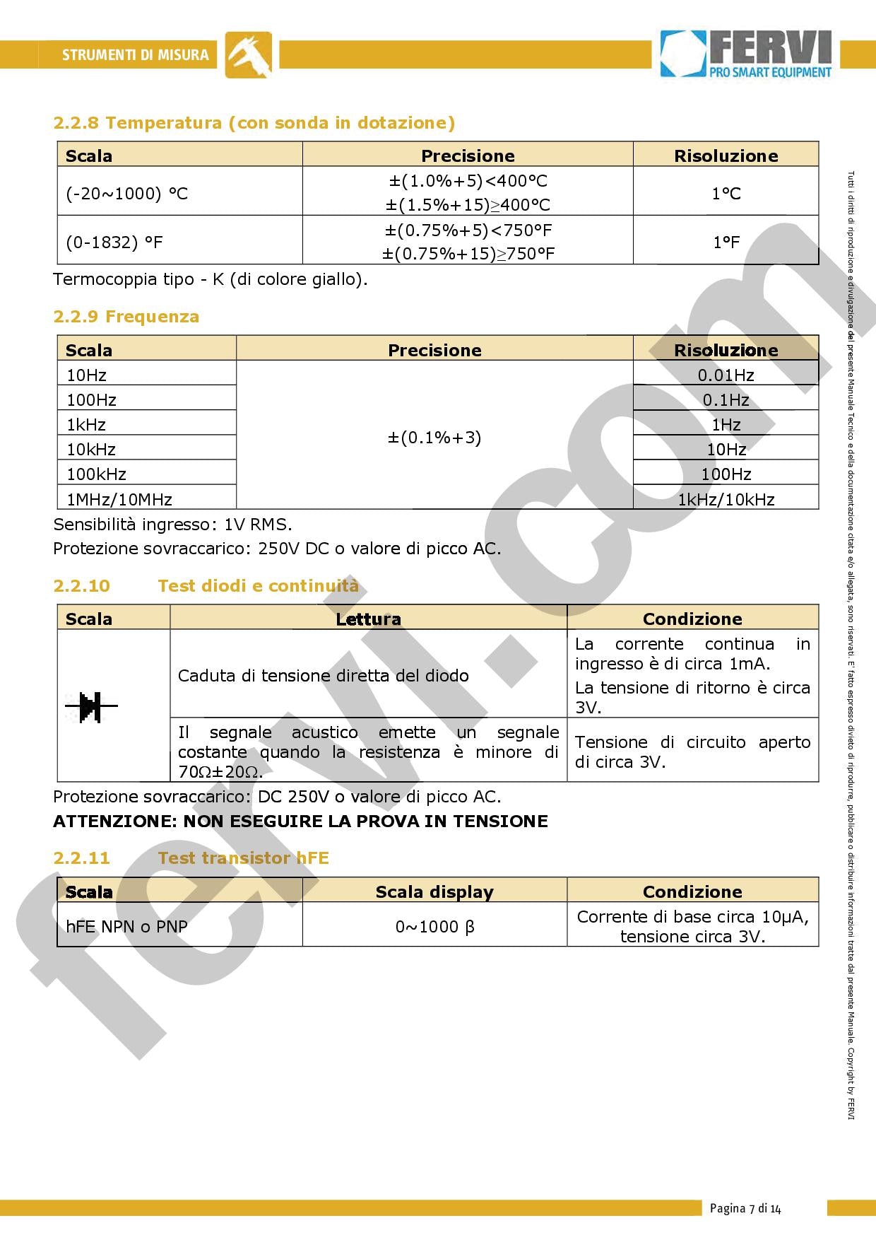 Fervi T053
