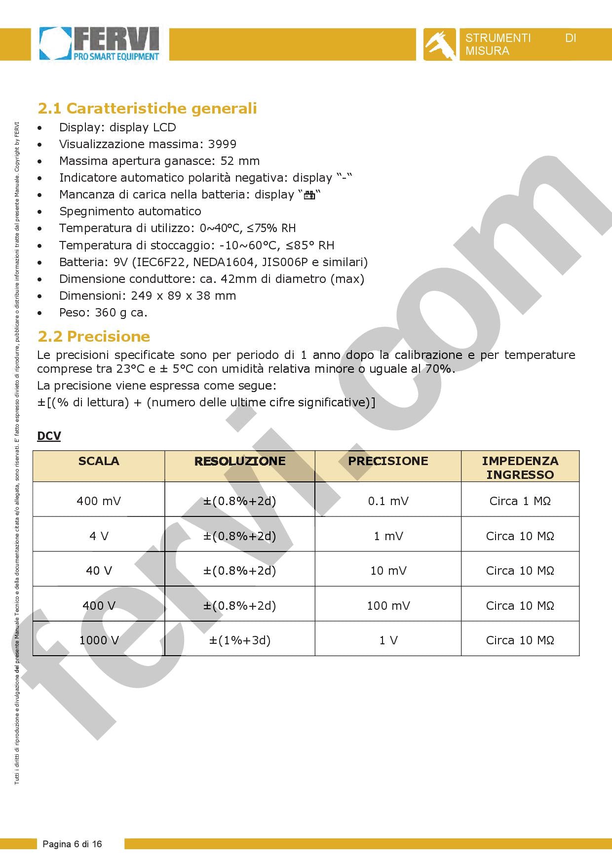 Fervi P075
