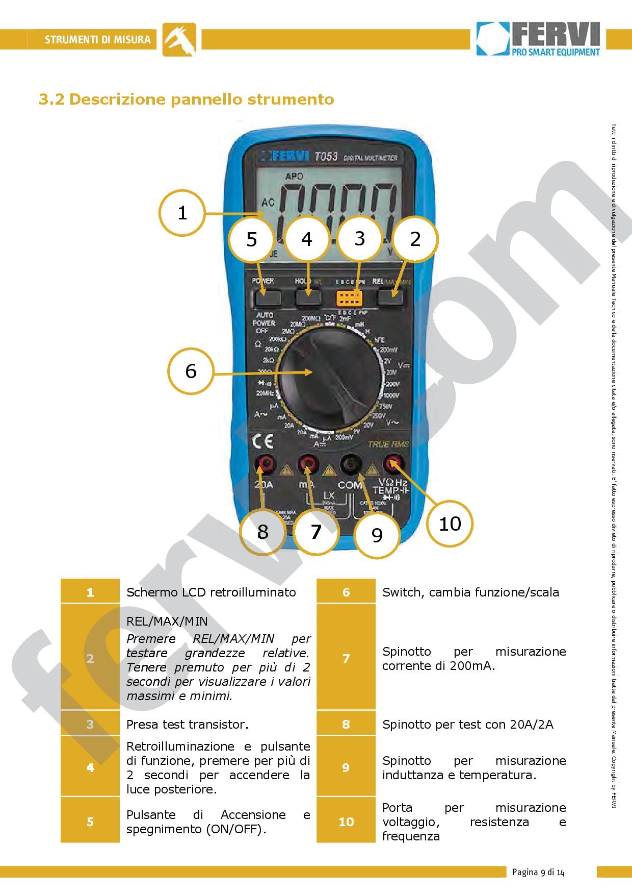 Fervi T053