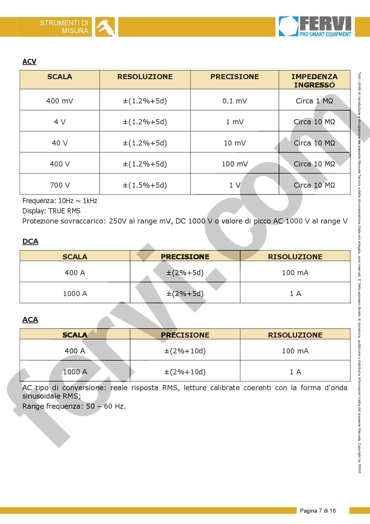 Fervi P075