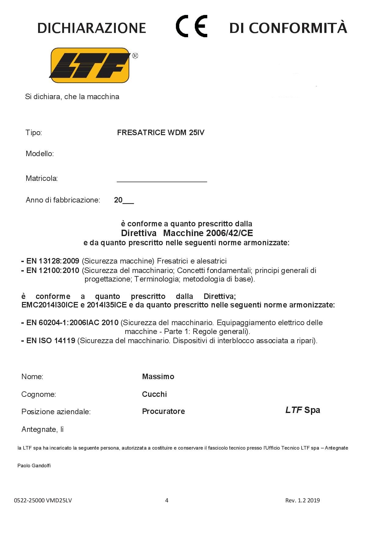 LTF 058225000