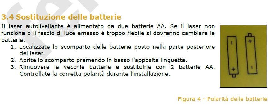 Fervi 0646/A