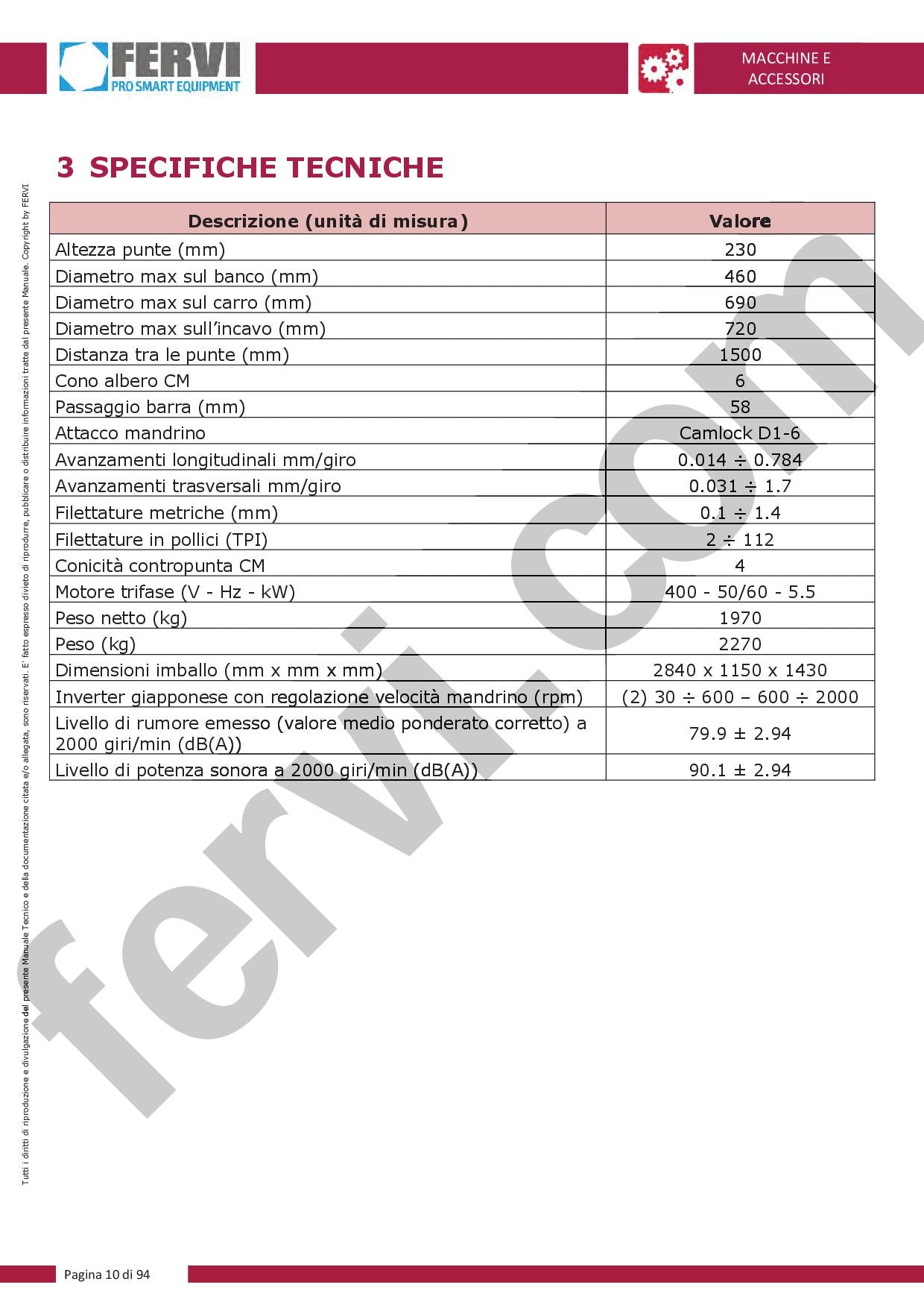 Fervi T075I