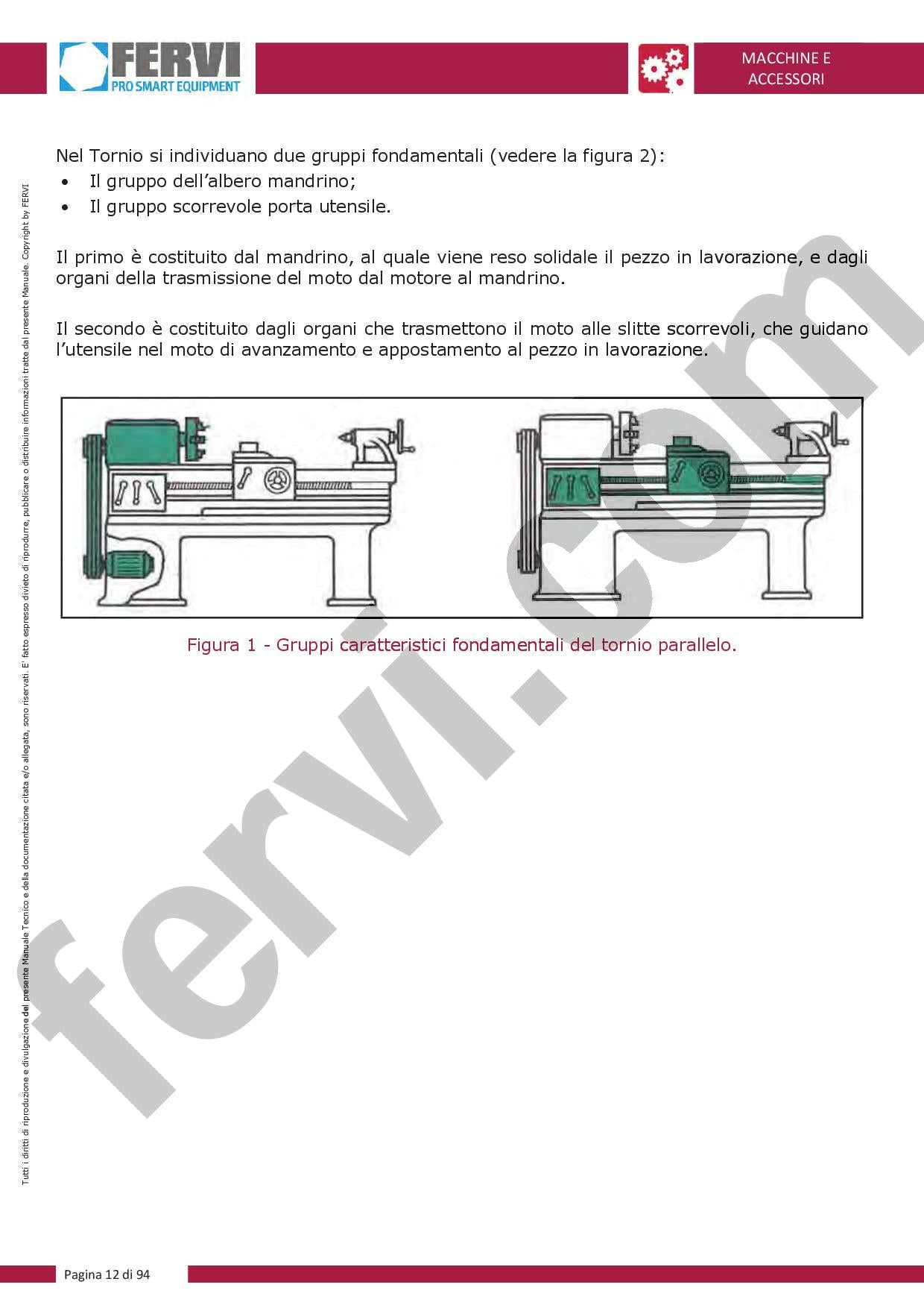 Fervi T075I