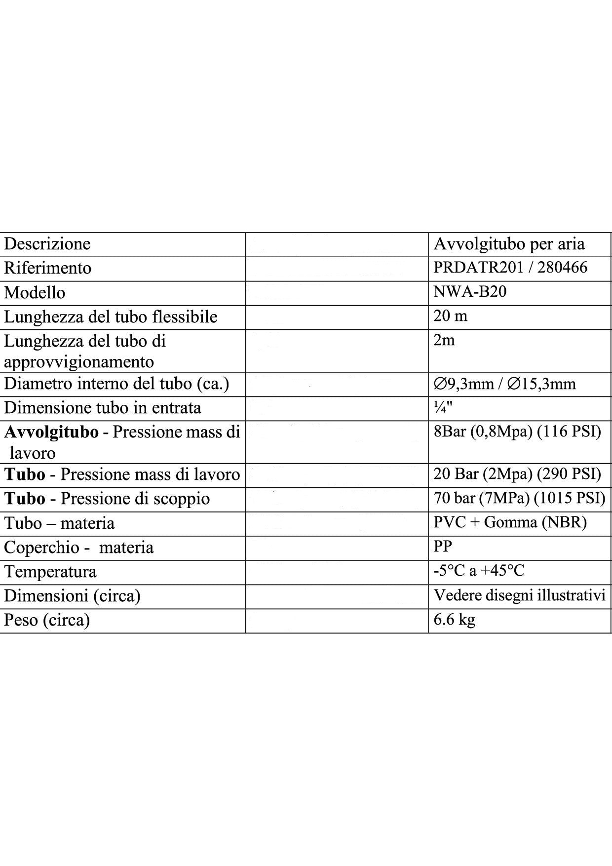 PRDATR20