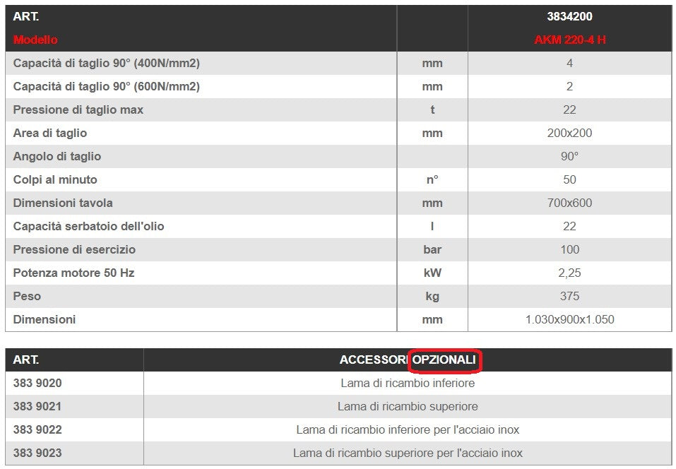 AKM 220-4 H - 3834200