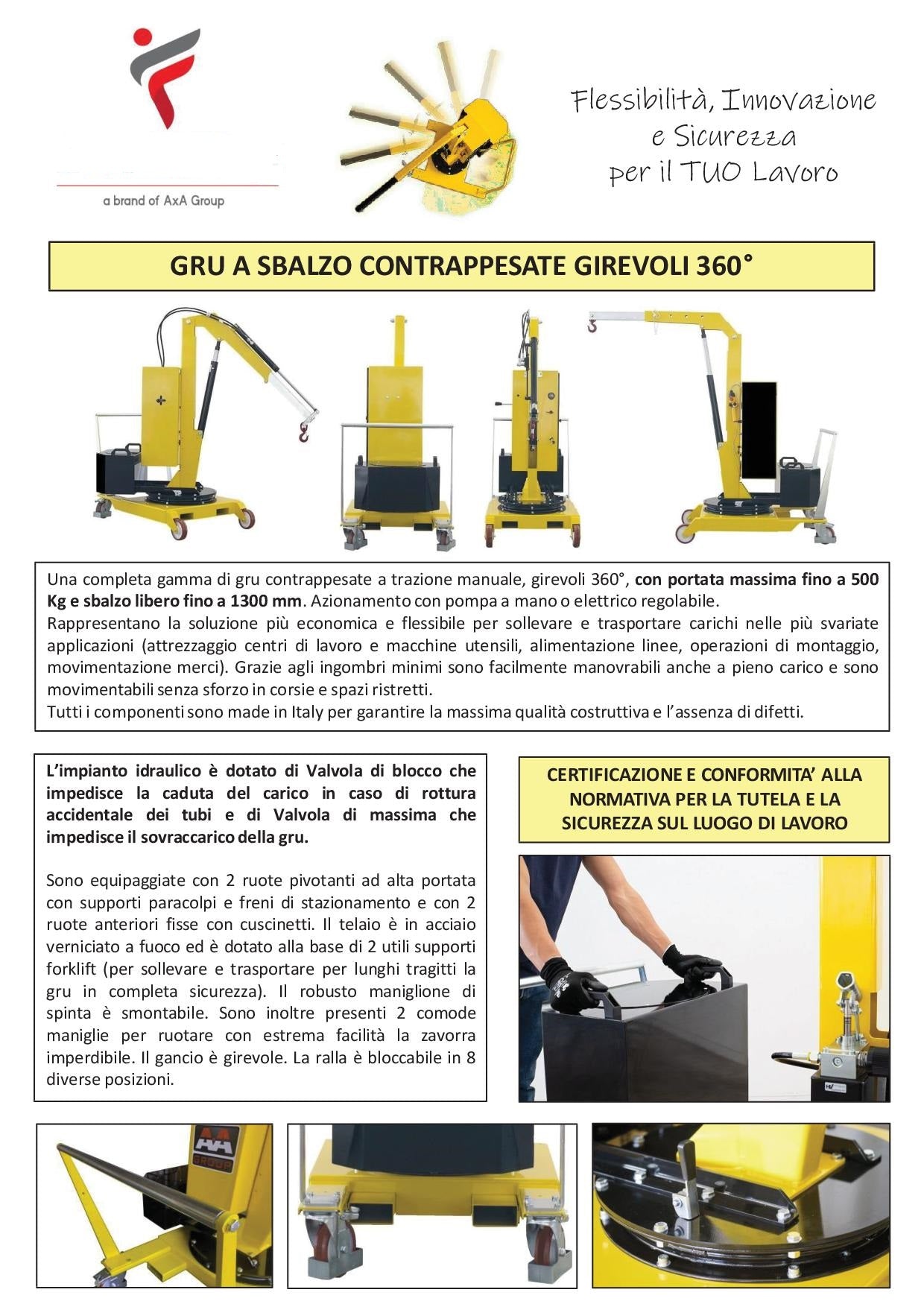 DATI TECNICI                                              