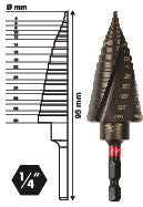 Milwaukee 48899265 - Fresa a gradino Shockwave - Da 4 a 30 MM