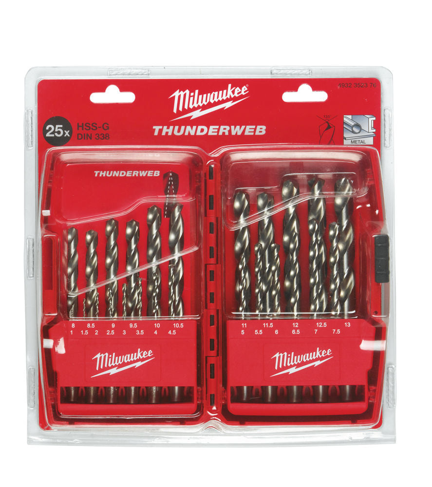 Milwaukee 4932352376