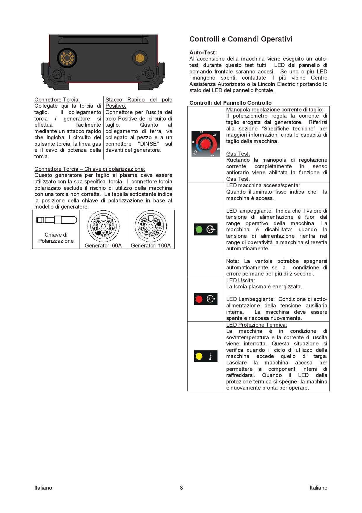 Lincoln Tomahawk 1538