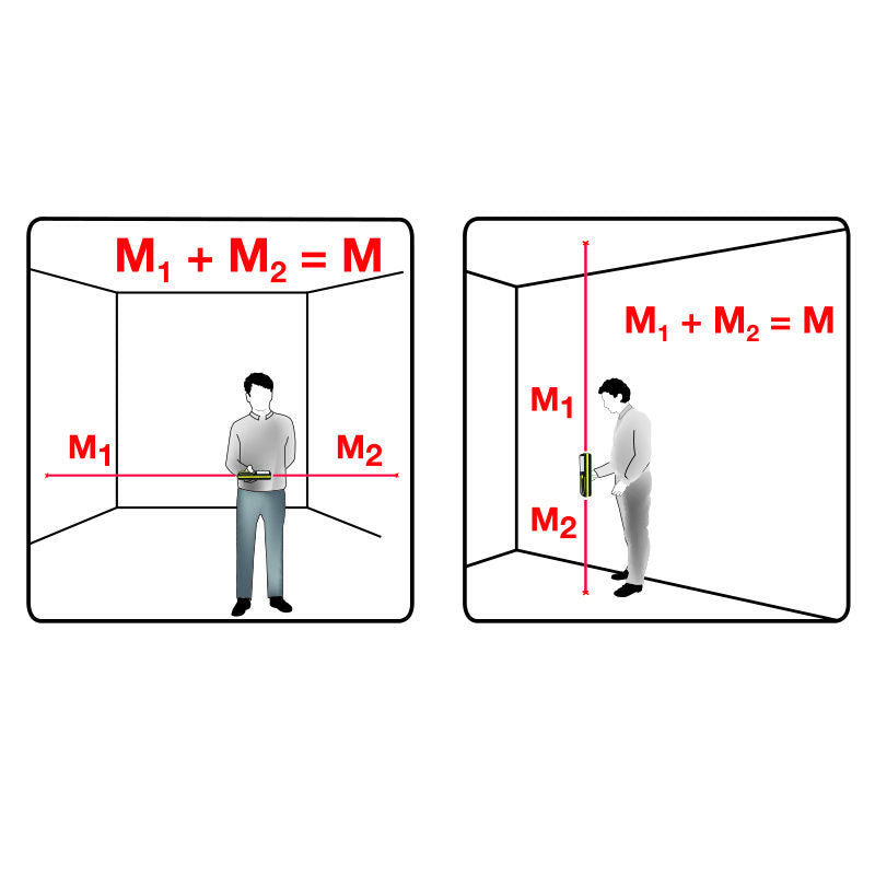 Metrica 61114 - Misuratore metro laser doppio - 50 metri 