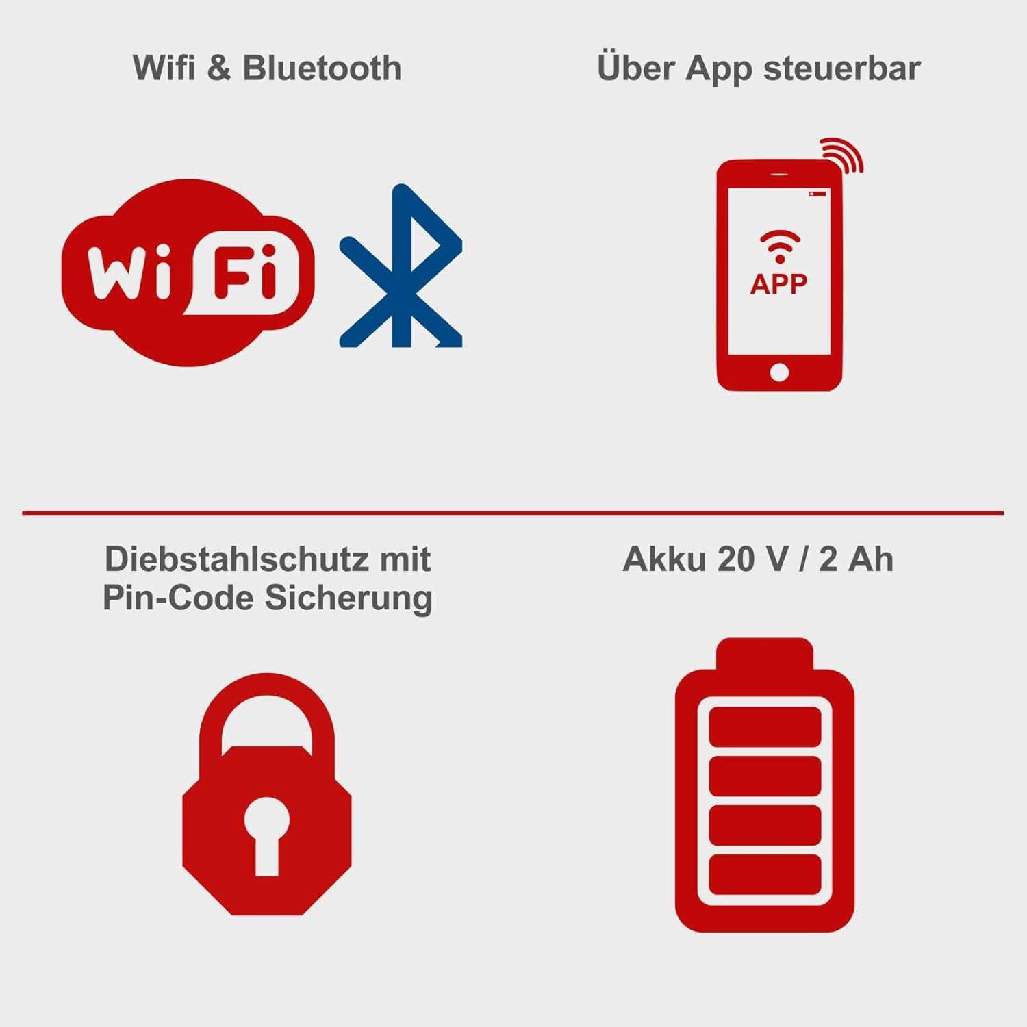 Scheppach Robocut XL600 - Robot rasaerba 20V con bluetooth e wifi integrato Scheppach