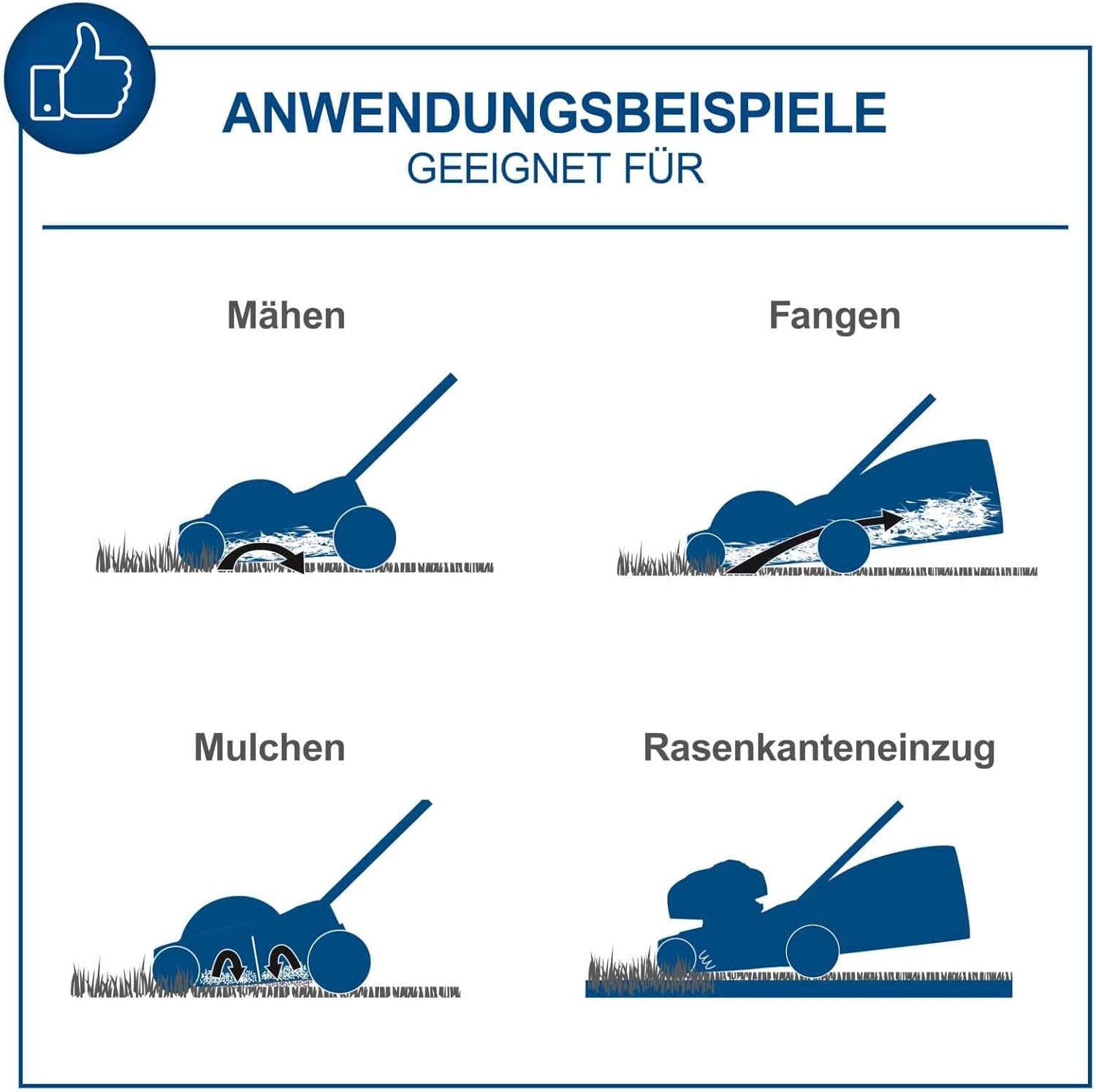 Scheppach Bc-Mp430-X - Rasaerba a batteria 2X20V - Taglio 43Cm 