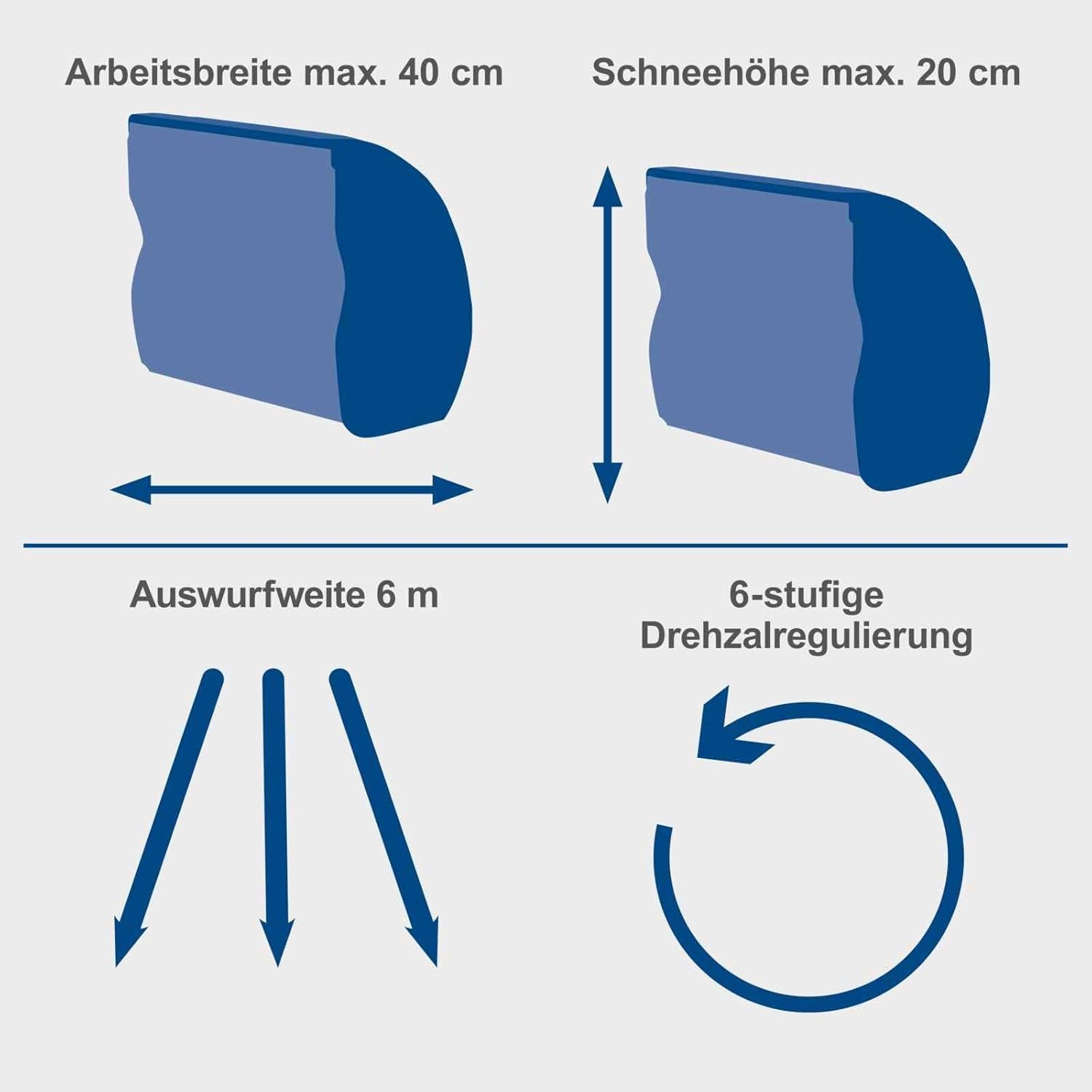 Scheppach BC-SNB410-X - Turbina spazzaneve a batteria 20V - 2 x 20V 