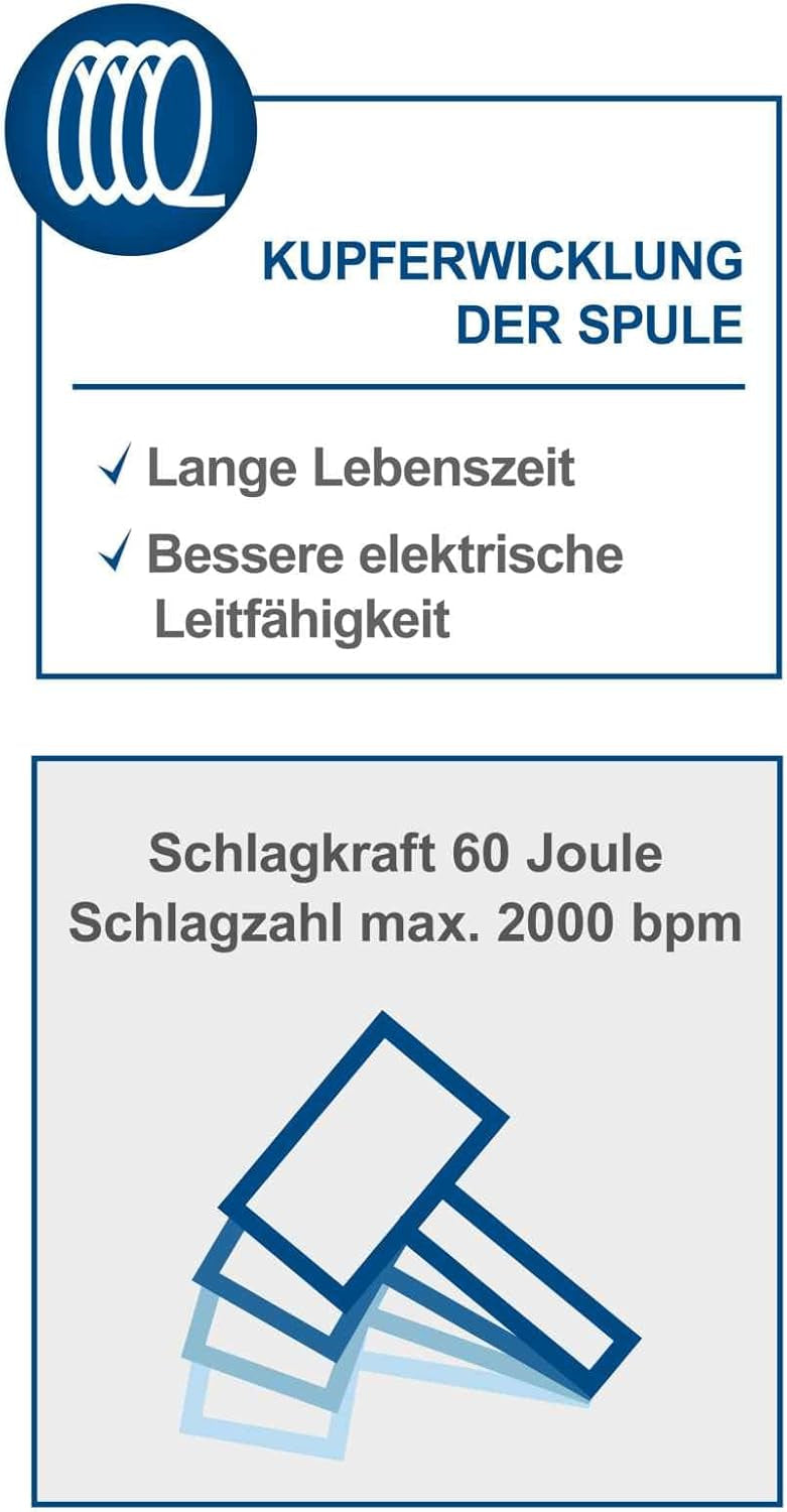 Scheppach AB2000 - Martello demolitore sds-max - potenza 60j - 1700W 11,5Kg