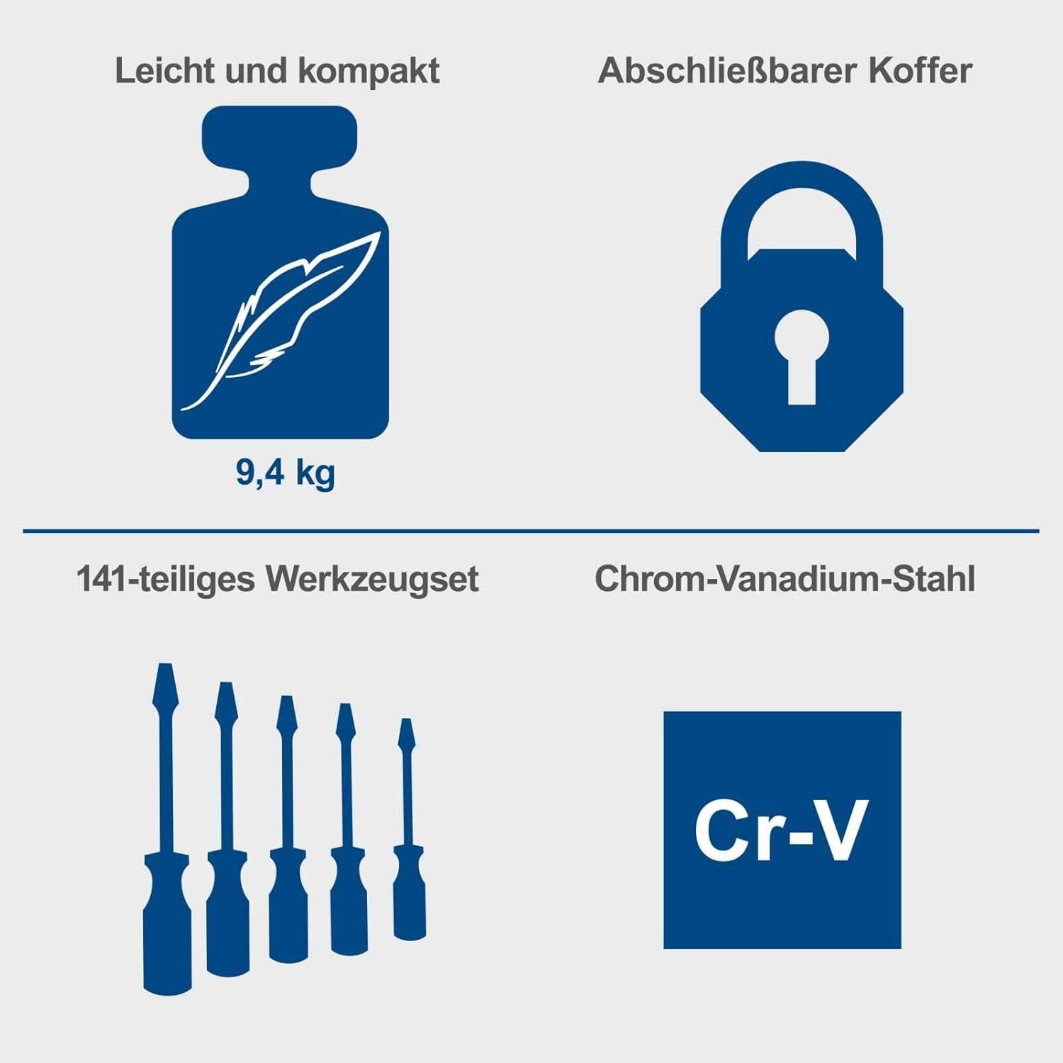 Scheppach TB200 - Valigia utensili completa di 141 attrezzi  