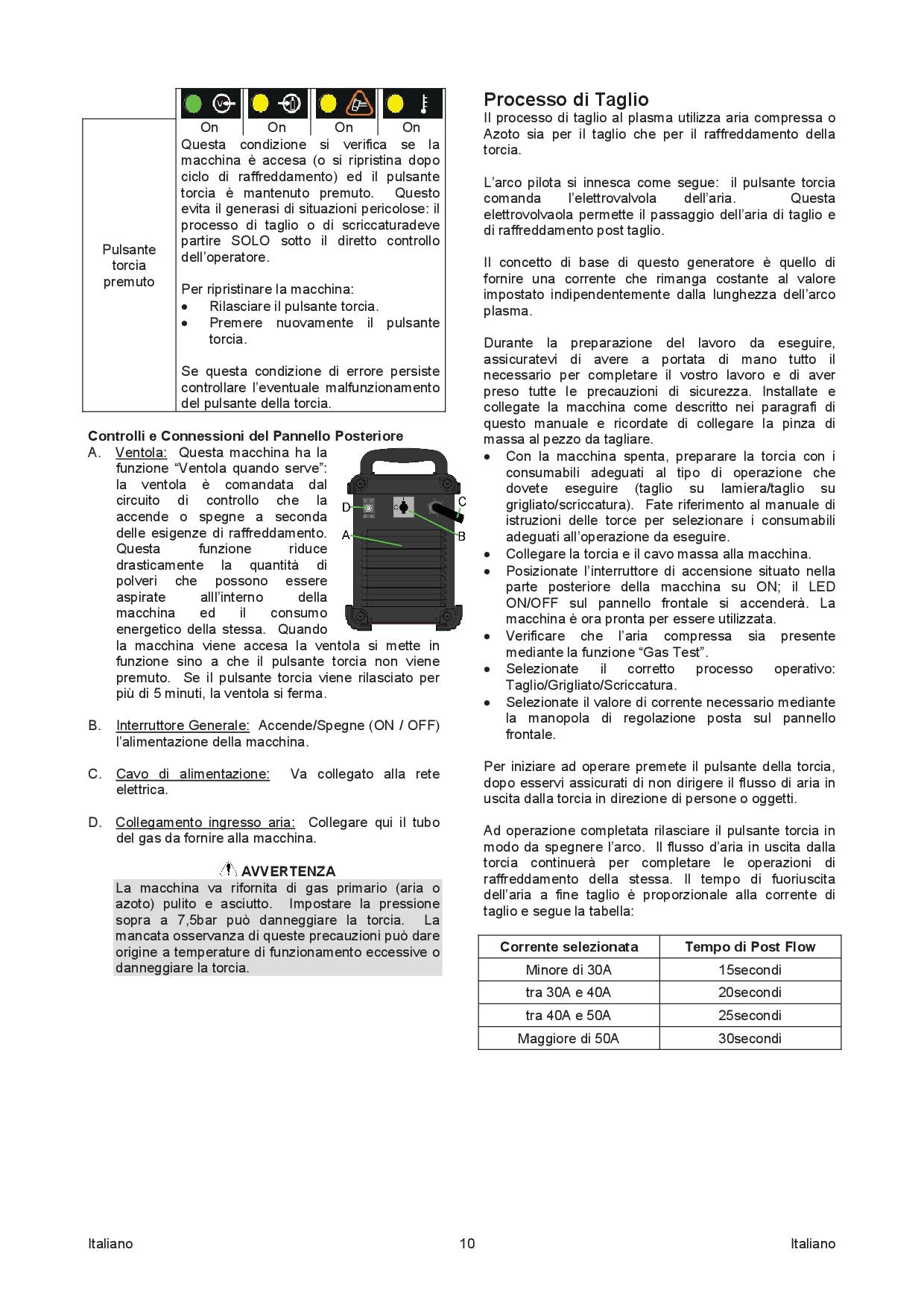 Lincoln Tomahawk 1538