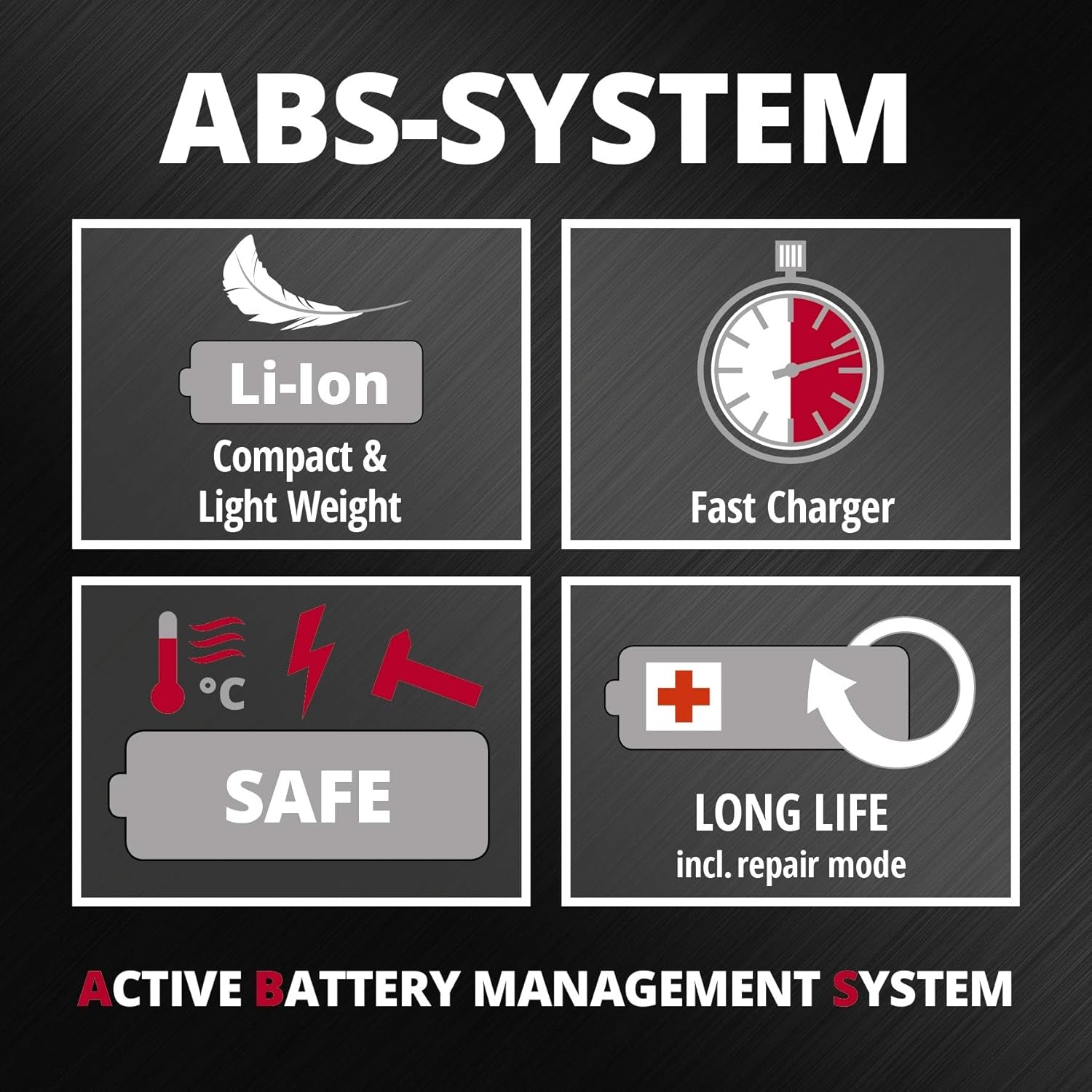 Einhell TE-CD 12/1 X-Li - Trapano a batteria 12V - 1 batteria da 2Ah 