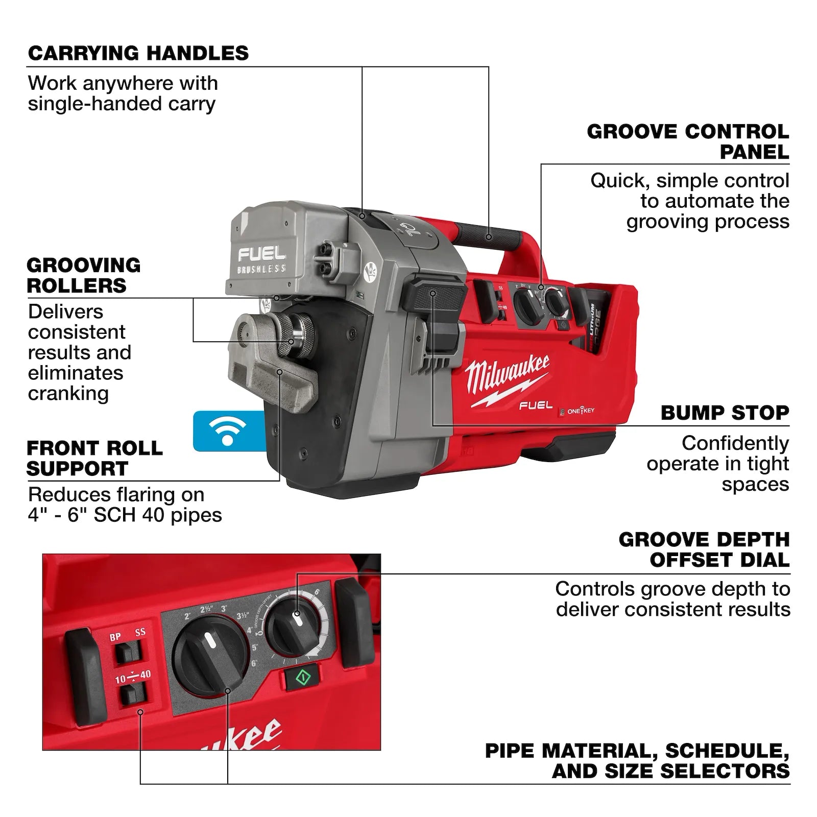 Milwaukee M18 FRGRO2-0C - Scanalatrice 18V per tubazioni 2" - 6" - Solo Corpo