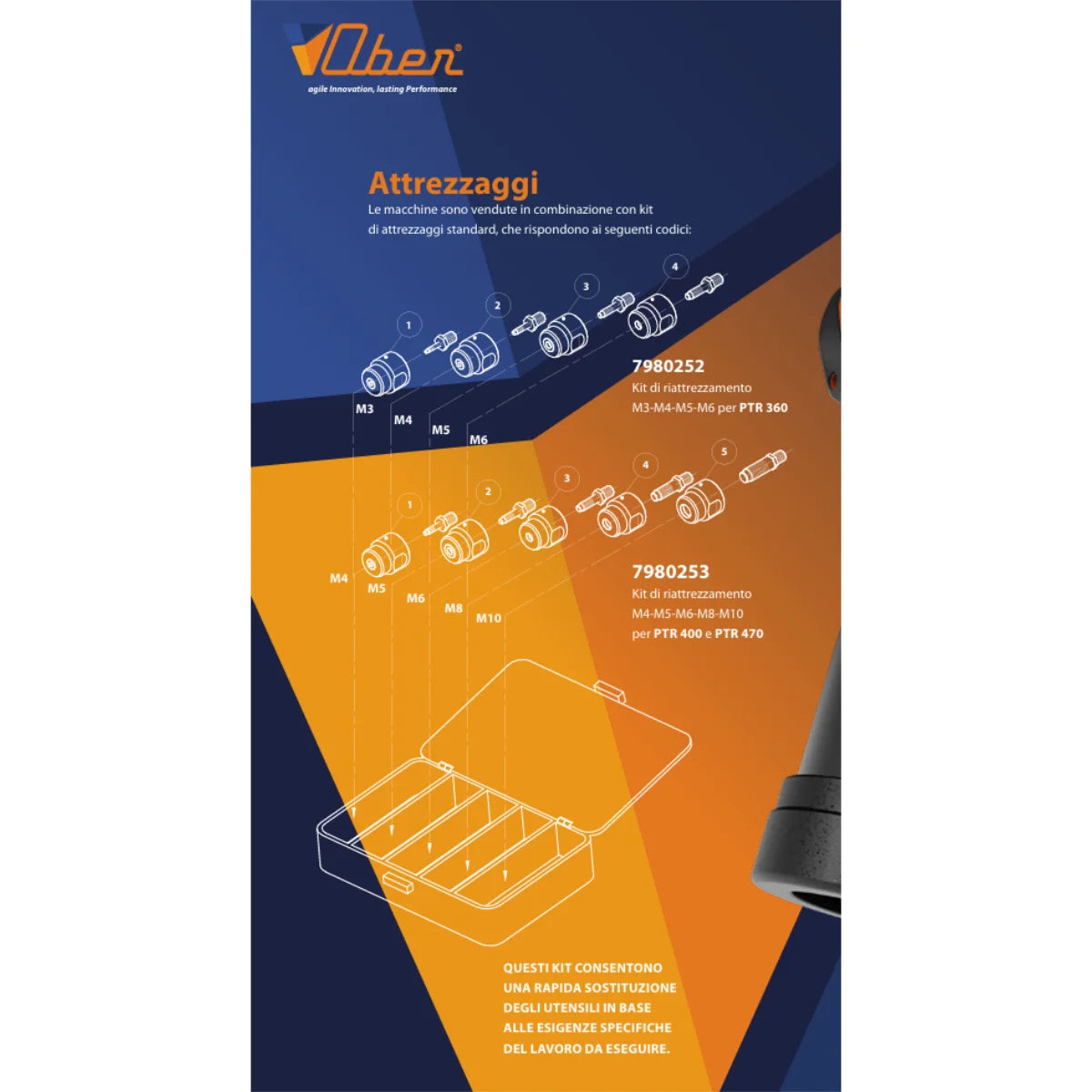 Ober 7980253 - Kit riattrezzamento M4 - M5 - M6 - M7 - M8 - M10 per PTR 400 e 470
