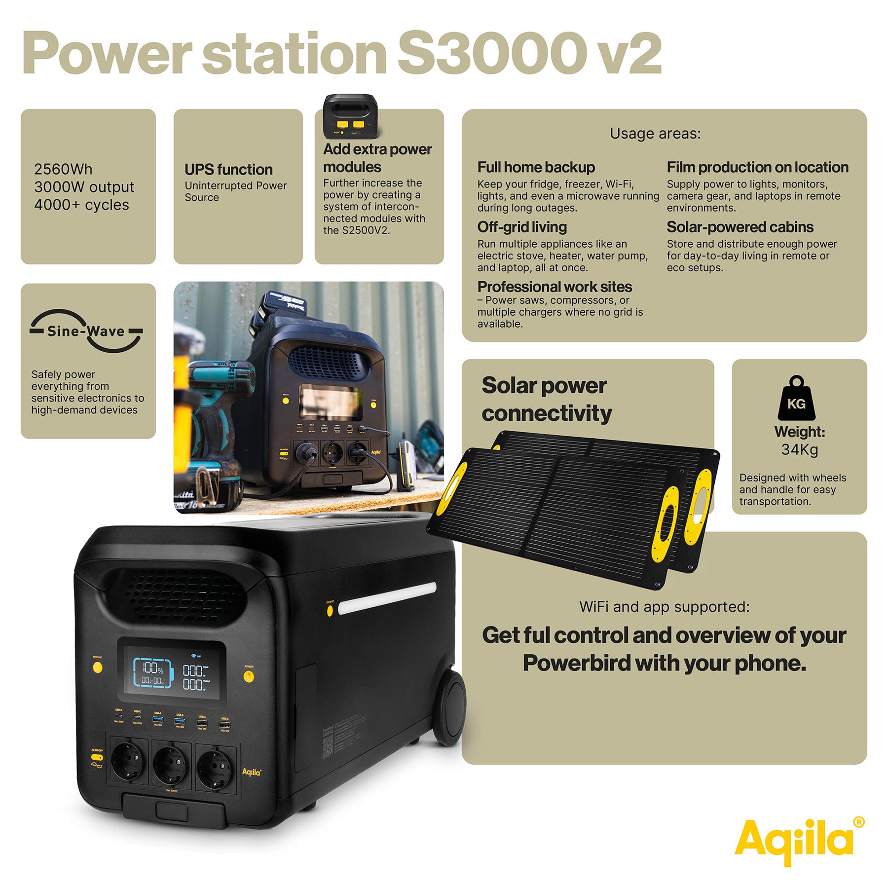 Aqiila Powerbird S3000V2 – Power station portatile 3000W con batteria LiFePO4