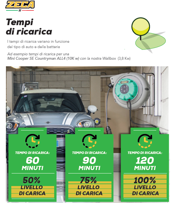 Zeca EV3162 WB+ WI-FI Avvolgicavo per auto elettriche con Wallbox Incorporata 3,8 Kw spina tipo 2 Mennekes 220V (Far Installare solo da un Elettricista)