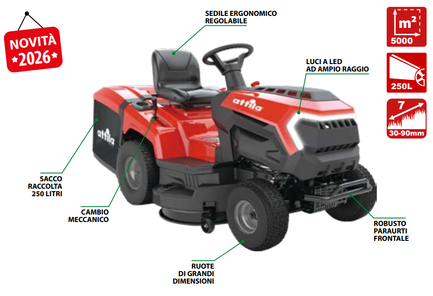 Trattorino AT 8635 RM Motore Loncin 352 cc Taglio 86 cm 2 lame